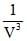 Behaviour of Real Gases Deviation from Ideal Gas | Physics Class 11 - NEET